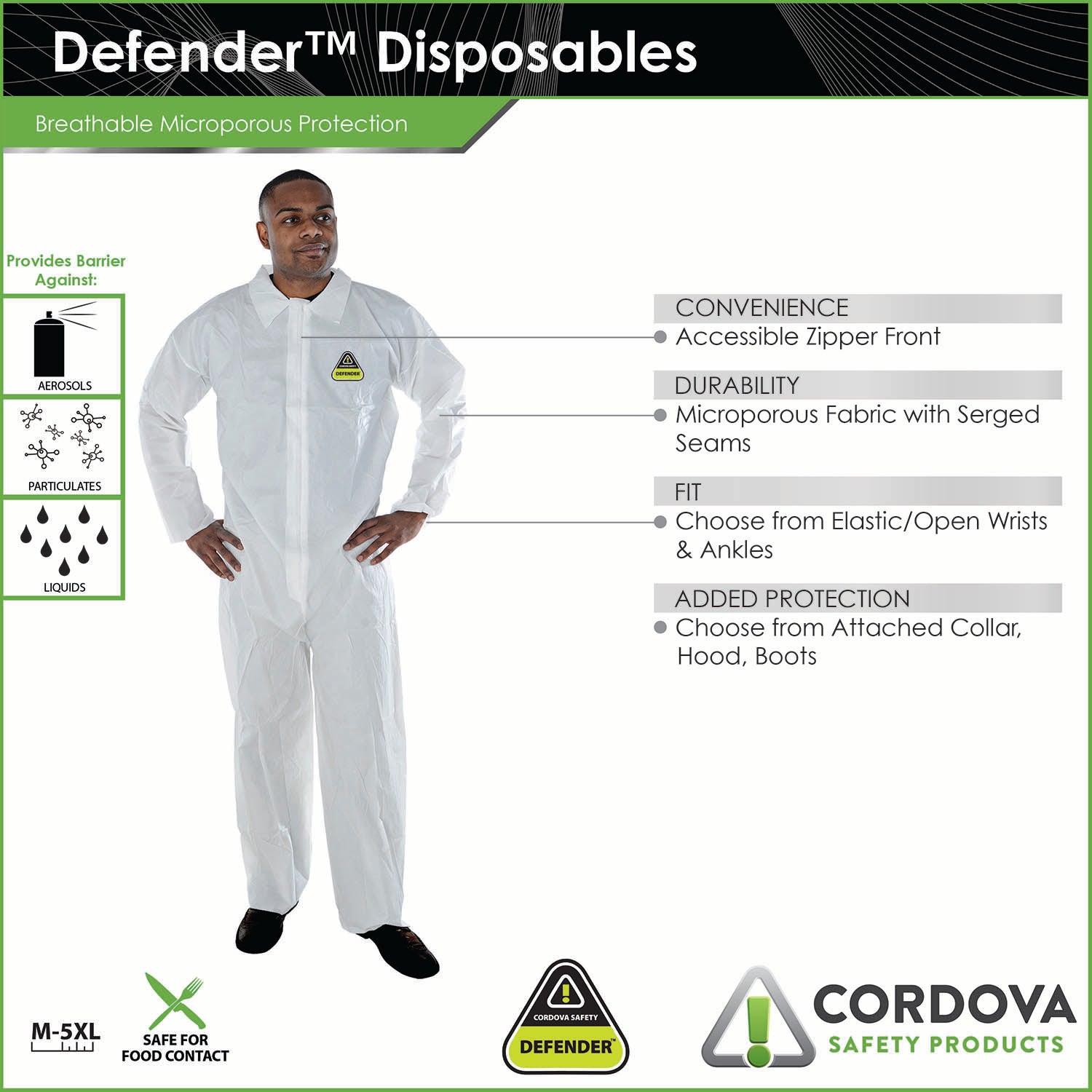 Defender Disposable Coverall (25 Pieces)